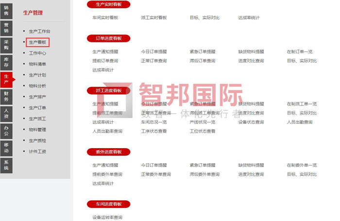 生产看板功能表.jpg 生产看板功能表.jpg