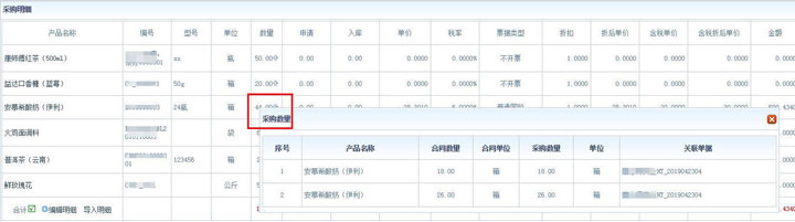 智邦国际31.89版本发布，开启多维一体化管理模式！