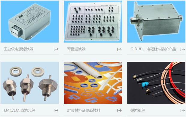 北京中北创新科技发展有限公司产品