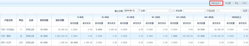 智邦国际31.90版本发布，极简管理加速企业智能互联！