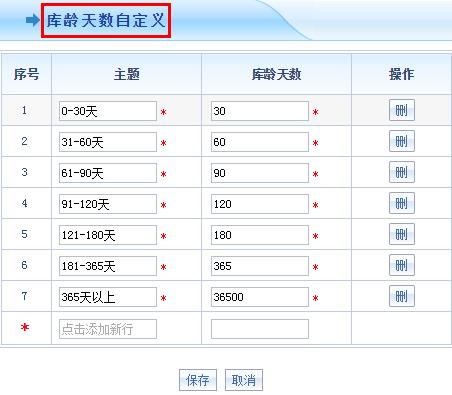 智邦国际31.90版本发布，极简管理加速企业智能互联！