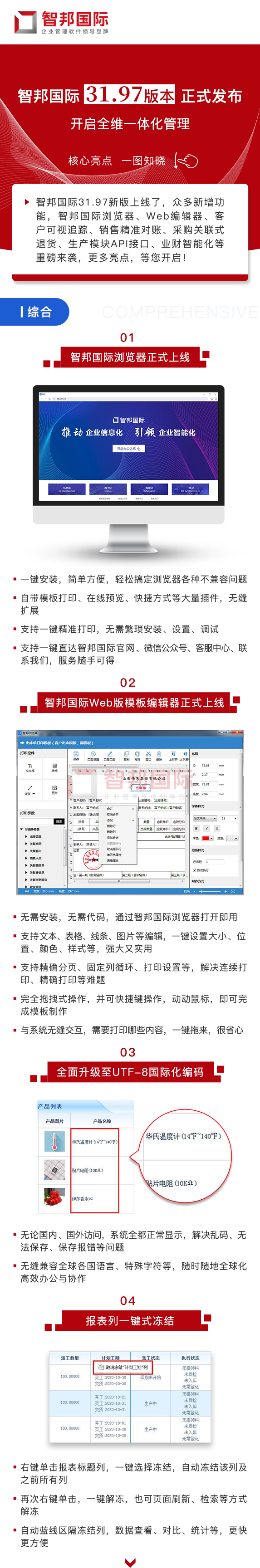 智邦国际31.97版本发布，开启全维一体化管理！