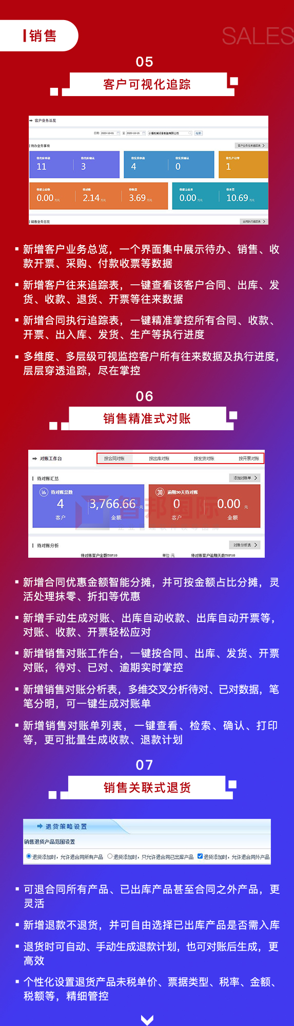 智邦国际31.97版本发布，开启全维一体化管理！