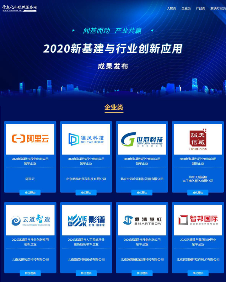 智邦国际喜获“2020新基建与集团ERP行业领军企业”大奖