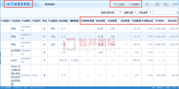 瀚坤机械成功签约智邦国际ERP系统，实现库房数据实时共享