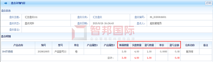 正阳机械成功签约智邦国际ERP系统，实现库存调拨集中管控