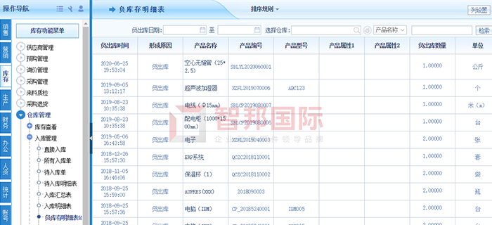 盛安贝新能源成功签约智邦国际ERP系统，实现库存智能化管控