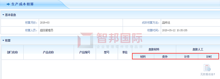 易天光通信成功签约智邦国际ERP系统，有效的控制生产成本