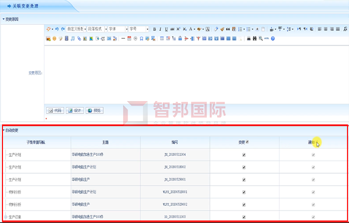 裕龙创新模板成功签约智邦国际ERP系统，实现生产流程随时变更