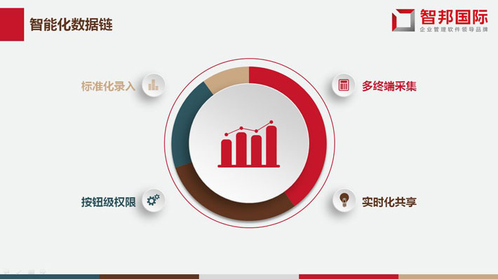 案例分享 | 剑门泵业：打破边界，互利共生