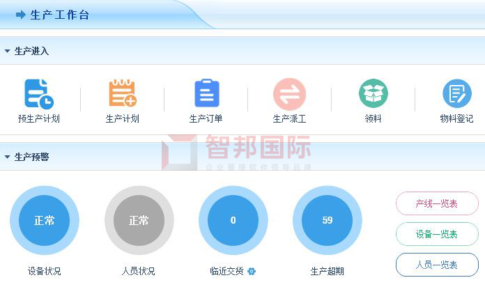 亚美日化厂签约智邦国际ERP系统，实现生产流程透明化