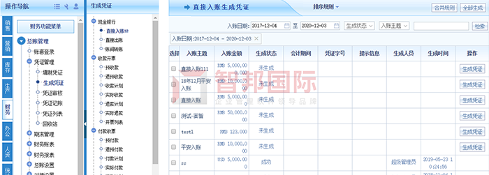 双港活塞成功签约智邦国际ERP系统，实现业务流程智能整合