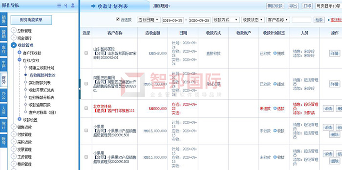 鼎能电气成功签约智邦国际ERP系统，使每条数据可追踪、可查询、可还原