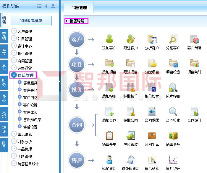 同盛建材签约智邦国际ERP系统，实现售后服务流程智能化