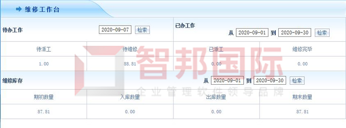 同盛建材签约智邦国际ERP系统，实现售后服务流程智能化