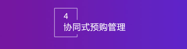 智邦国际32.01版本发布，打造全自动开放式协同管理！