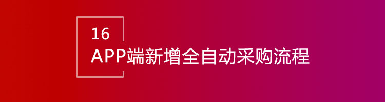 智邦国际32.01版本发布，打造全自动开放式协同管理！
