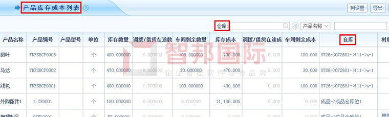 智邦国际32.01版本发布，打造全自动开放式协同管理！