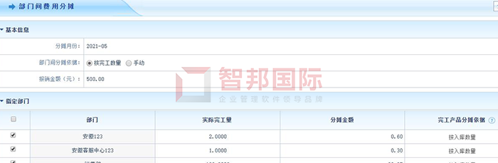 凯特生物成功签约智邦国际机械行业管理系统,实现数据信息一键联动