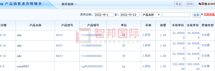 业特实业成功签约智邦国际ERP系统,实现各环节一键联动高度协同