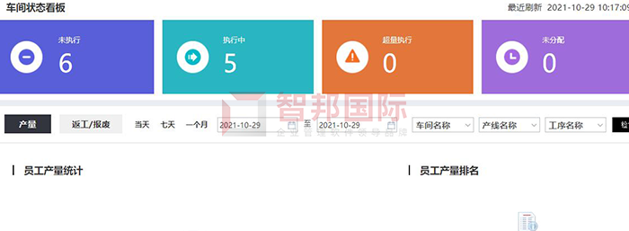 华恒智能装备成功签约智邦国际ERP系统,降低企业设备故障率