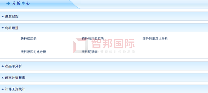 迪亚洛节能科技成功签约智邦国际ERP系统，优化降低耗能助力节能减排