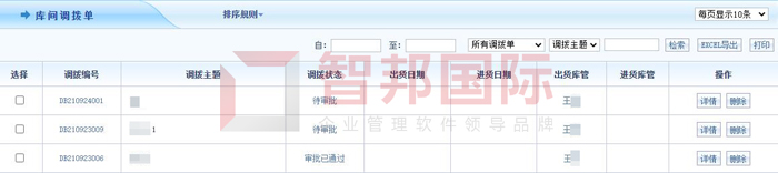 航隆专用汽车签约智邦国际ERP系统，一键物料分析按需配置