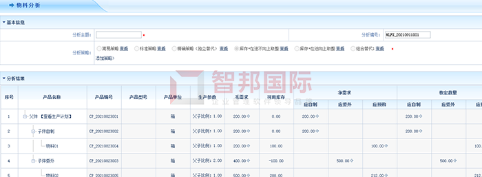 聚强特种机电成功签约智邦国际ERP系统，实现企业数字化、精细化管控
