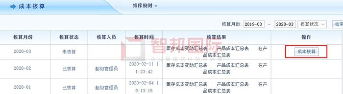 春源食品成功签约智邦国际ERP系统,规避企业资金风险