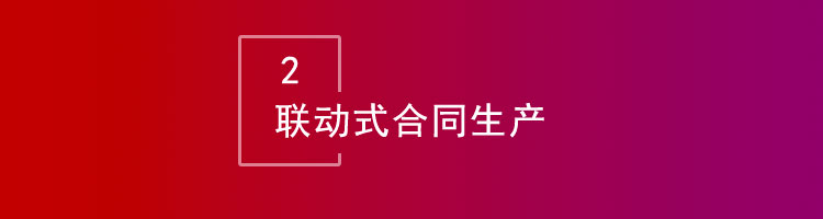 智邦国际32.02版本发布,开启一键跨时空协同管理模式!