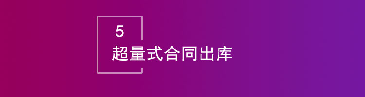 智邦国际32.02版本发布,开启一键跨时空协同管理模式!