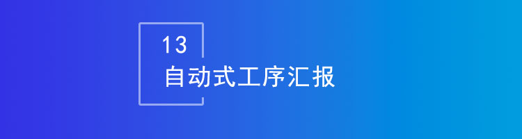 智邦国际32.02版本发布,开启一键跨时空协同管理模式!