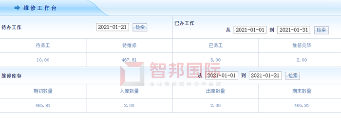 禹都建筑防水材料成功签约智邦国际ERP系统，实时监控、跟进维修情况