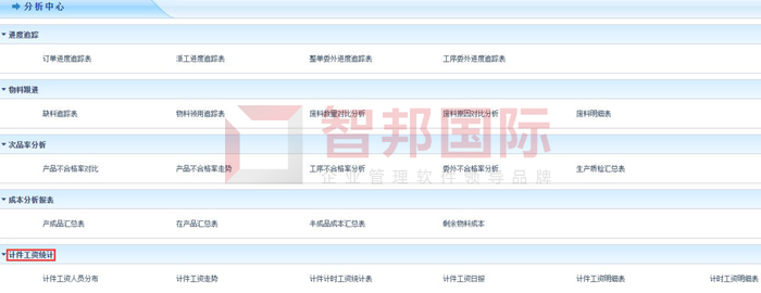 竣铂五金电子签约智邦国际ERP系统，为生产提供加速器