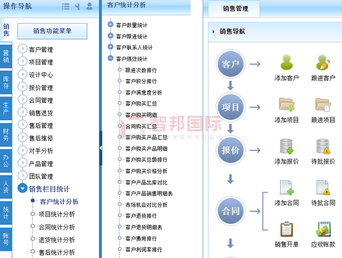 众诚科技成功签约智邦国际ERP系统，规范企业内部各环节的管理运作