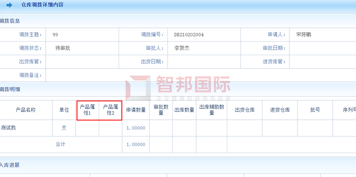三挺服饰成功签约智邦国际ERP系统，提升了物料数据的准确性
