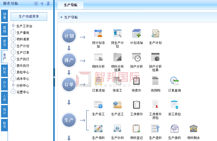 普化工业皮带成功签约智邦国际ERP系统，实现可视化、自动化、协同化的管理流程