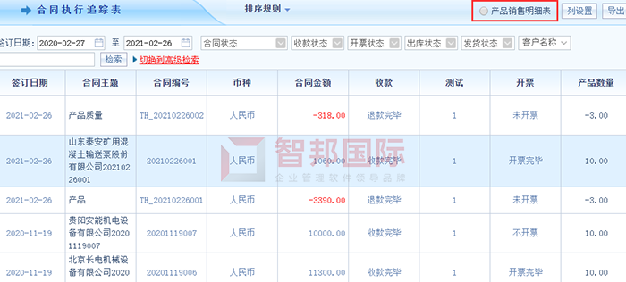 海昕纺织成功签约智邦国际ERP系统，提升管理层决策分析能力