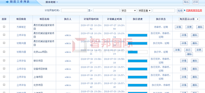 精搏光学成功签约智邦国际ERP系统，为企业打造完整供应链体系