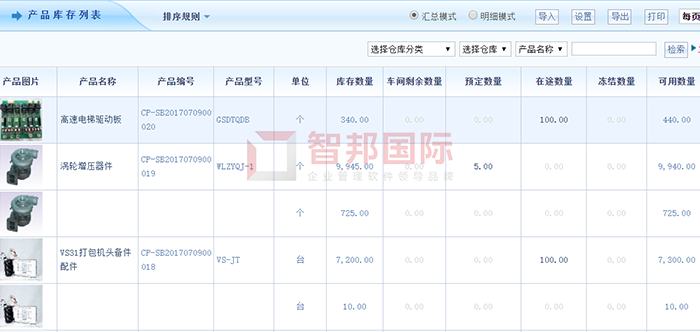 利恒电器成功签约智邦国际ERP系统，提升和改善企业的存货管理水平