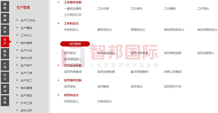 琦韵家具签约智邦国际ERP系统，实现生产成本智能核算