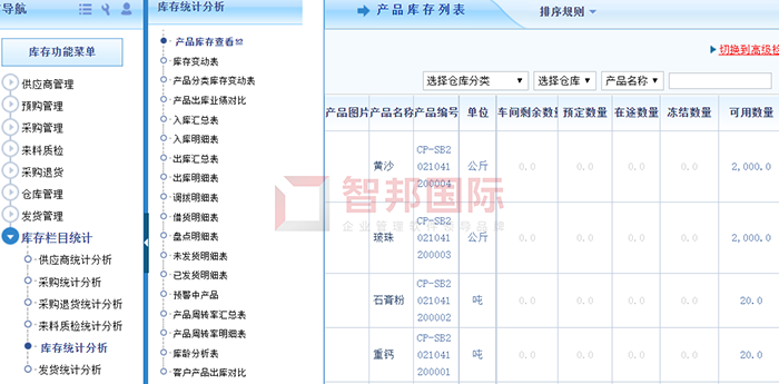 丽邦集团成功签约智邦国际ERP系统，实现企业业务数据化、智能化