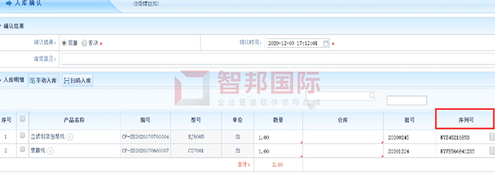 东一韬鸿成功签约智邦国际ERP系统，精准推算企业采购数量规避风险