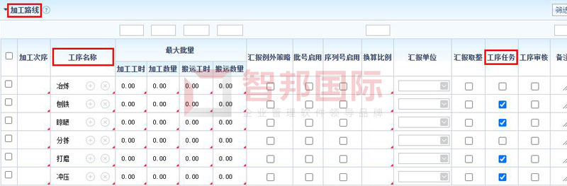 智邦国际31.98版本发布！全面开启精准智能化管理