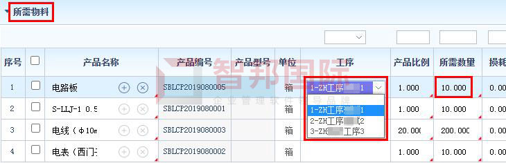 智邦国际31.98版本发布！全面开启精准智能化管理