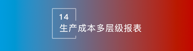 智邦国际31.98版本发布！全面开启精准智能化管理