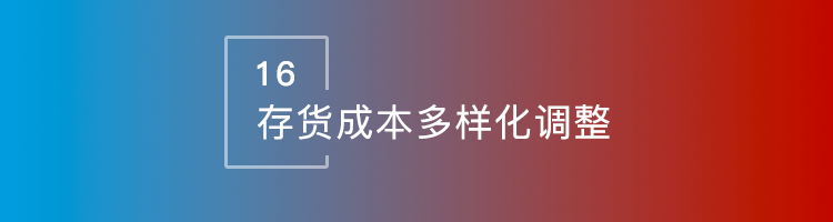 智邦国际31.98版本发布！全面开启精准智能化管理