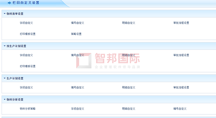 多晶钨钼科技成功签约智邦国际ERP系统，保证企业资金流正常运转
