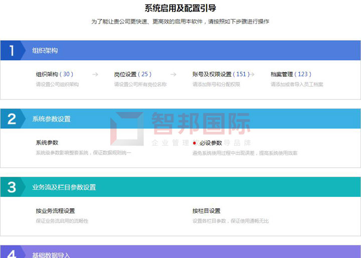 智邦国际祝您劳动节快乐！服务不停歇！