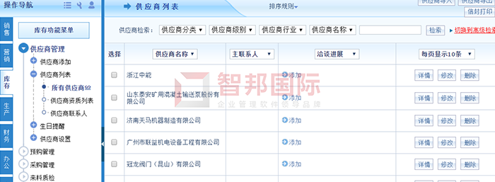 蝶偶服饰成功签约智邦国际ERP系统，实现企业数据信息对称性
